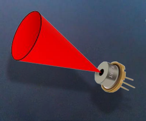 640nm 9mW Wavelength Stabilized Laser
